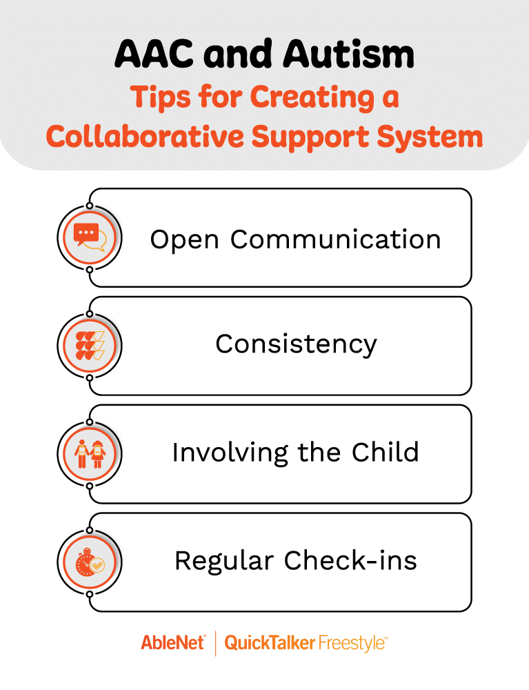 AAC and autism support tips for effective communication and collaboration strategies.