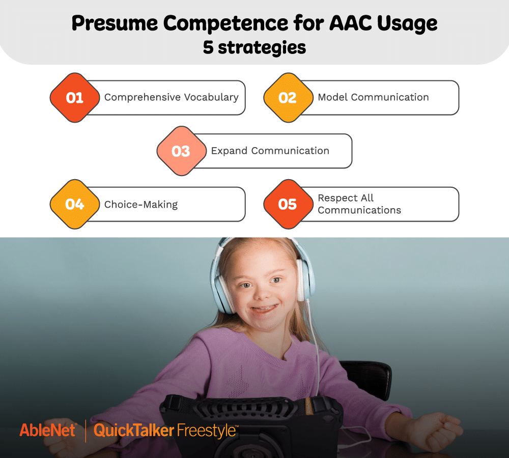 Presuming competence in AAC involves five effective communication strategies for success.