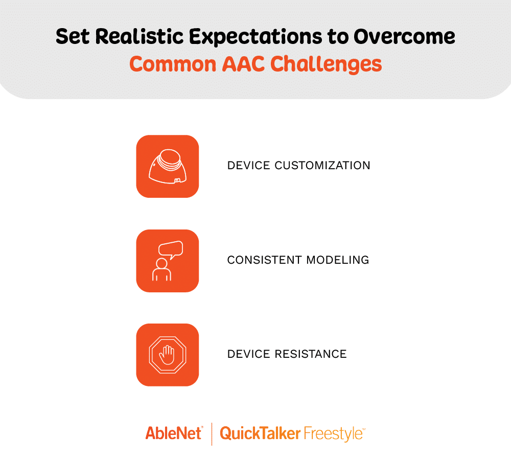 Realistic expectations for overcoming common AAC challenges like customization and modeling.