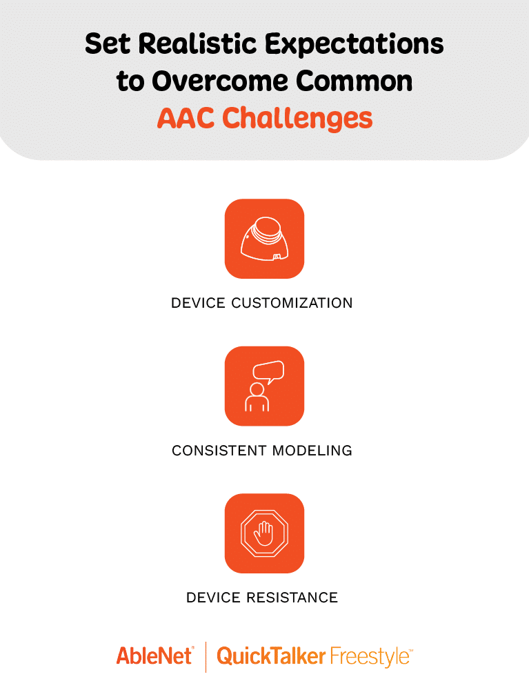 Realistic expectations for overcoming AAC challenges: customization, modeling, and device resistance.