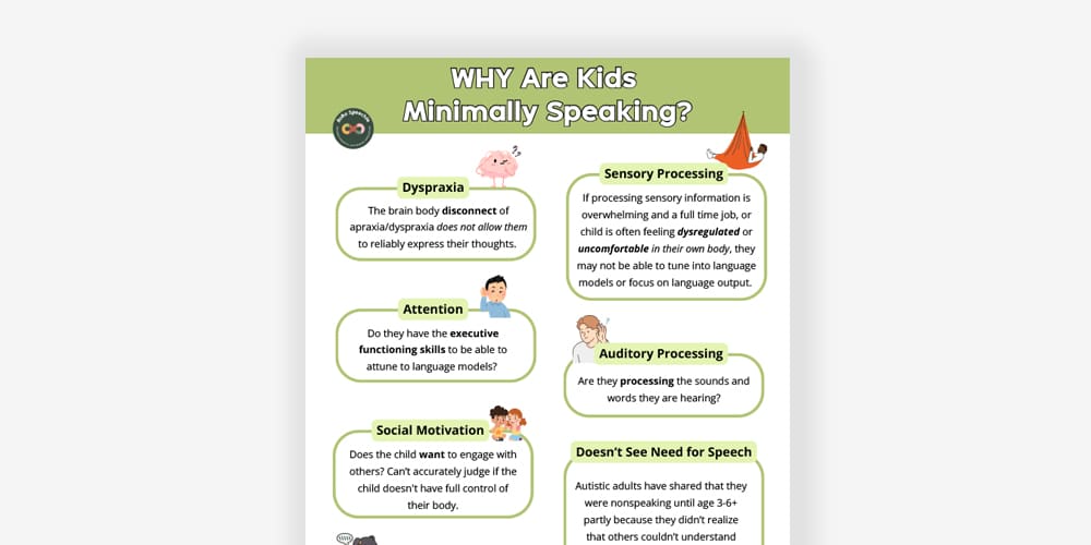 Reasons why children speak minimally, including sensory processing and social motivation issues.