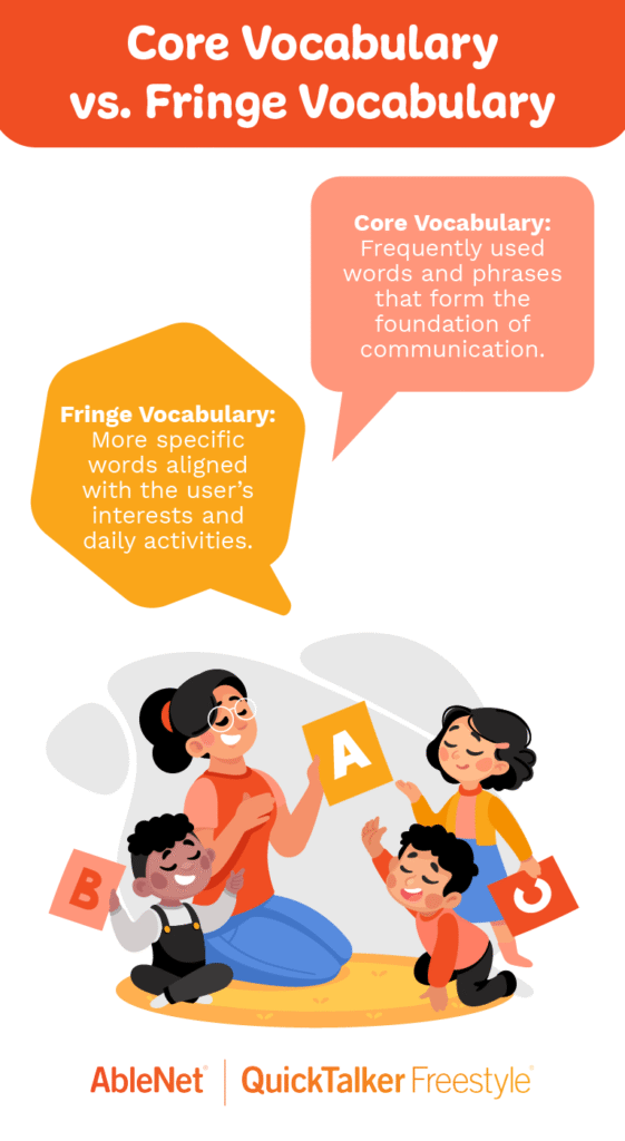 Core and fringe vocabulary for effective communication and personalized engagement strategies.