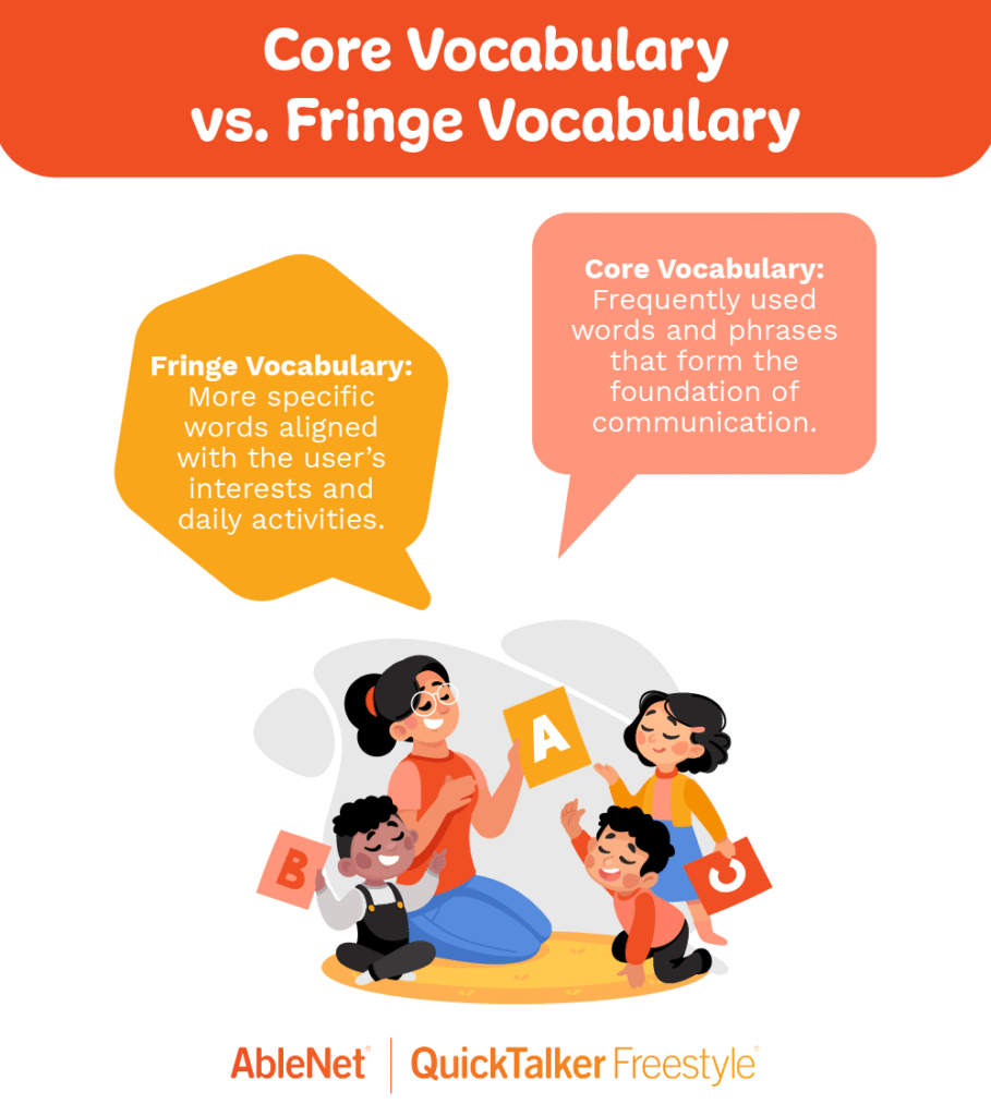 Core vocabulary versus fringe vocabulary for effective communication and language development.