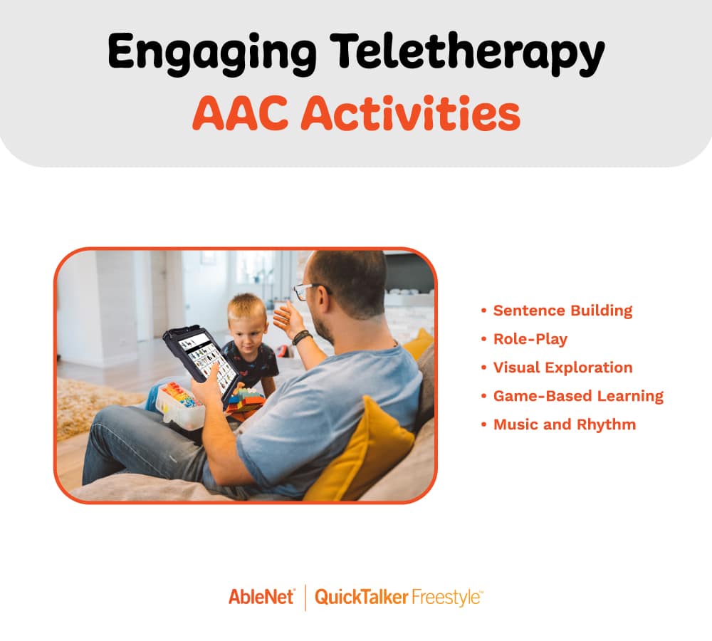 Engaging AAC activities for teletherapy, including sentence building and game-based learning.