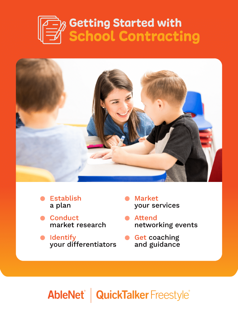 Starting school contracting: plan, market services, conduct research, network, and receive guidance.