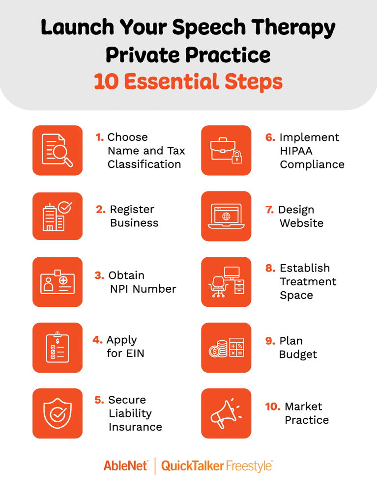 Essential steps for launching a successful speech therapy private practice.