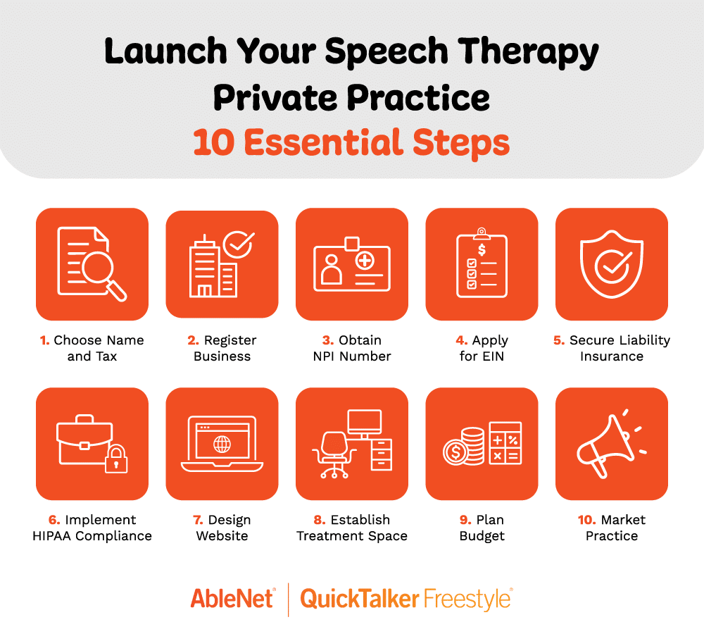 Essential steps to launch your speech therapy private practice successfully.