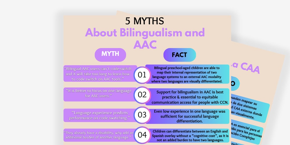 Myths about bilingualism and aac