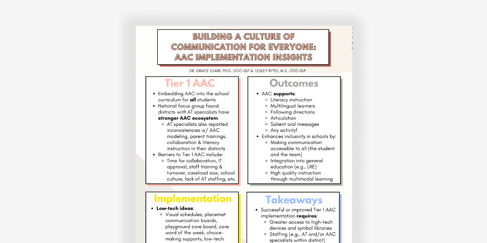 Building a culture of communication through AAC implementation insights for all students.