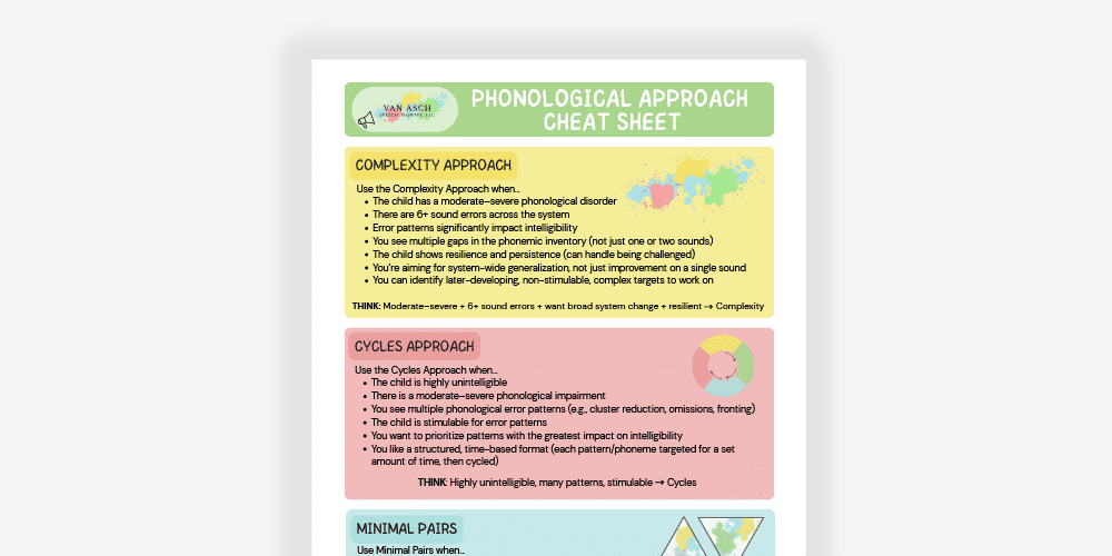 Phonological approach cheat sheet for effective speech therapy strategies and interventions.