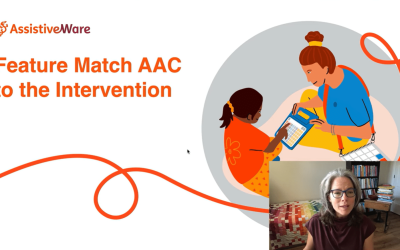 AAC intervention support with AssistiveWare tools for effective communication development.